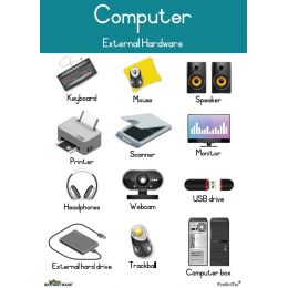 Poster - Computer -...