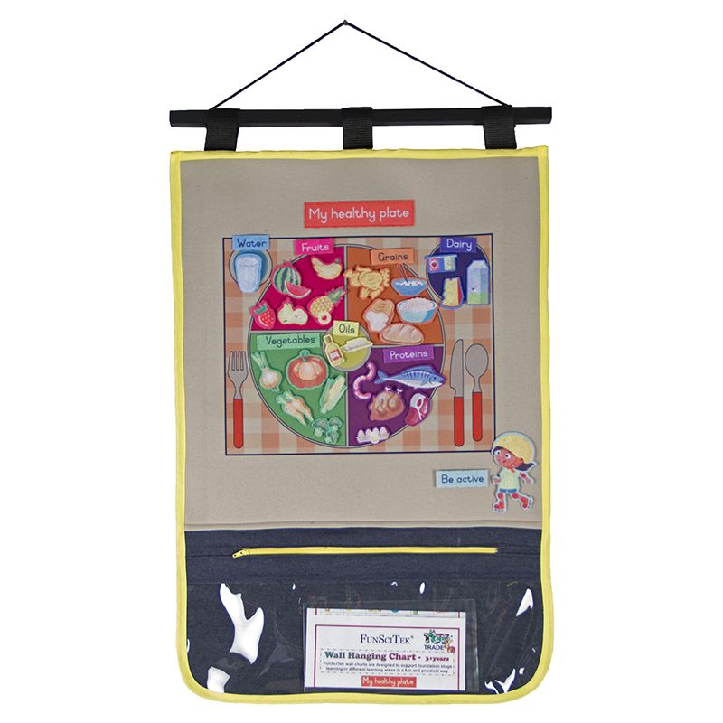 Felt - Healthy Eating - Wall Hanging Theme Chart (50 x 50cm) My Plate