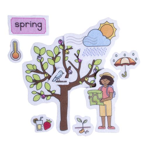 Felt Theme - Seasons & Weather