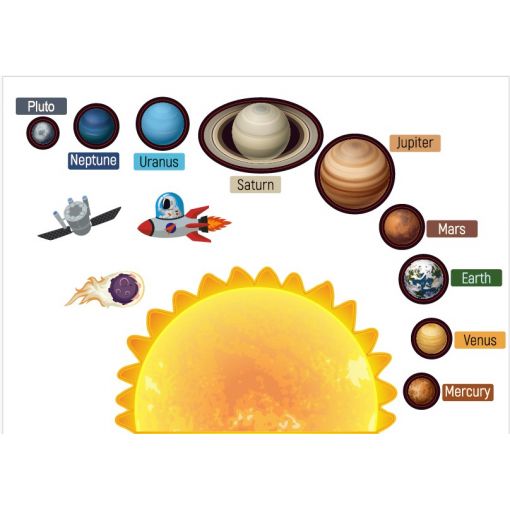 Felt Theme - Our Solar System - with Captions (27pc)