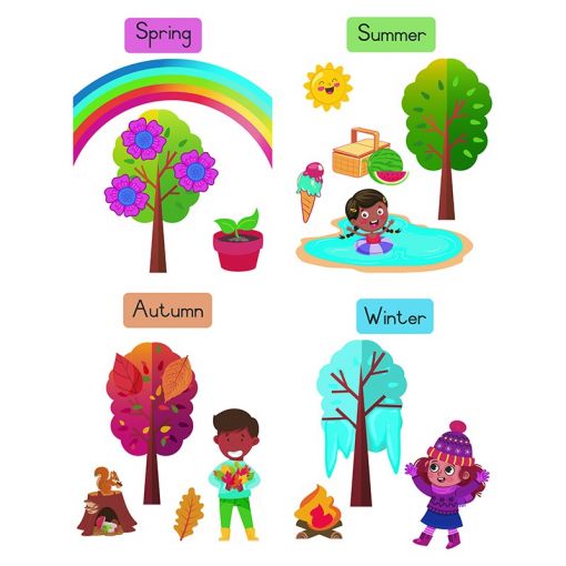 Felt Theme - Seasons - Pictures (23pc) with Captions (4pc)