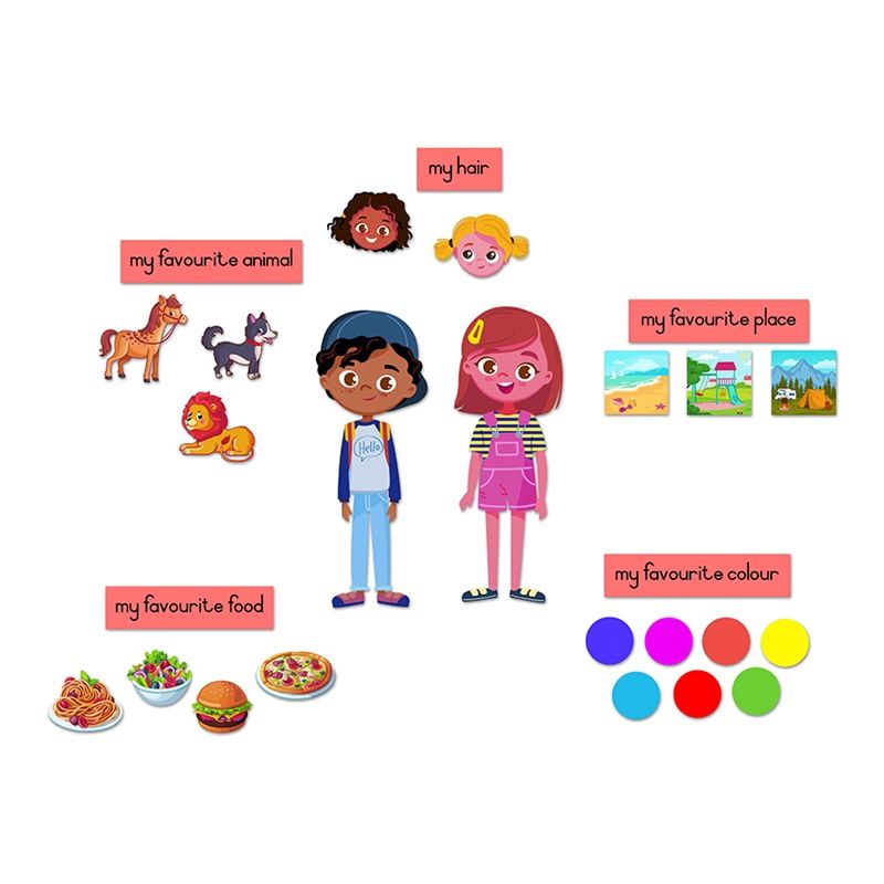 Felt Theme - About Me with Captions - Pictures (39pc) Captions (10pc)