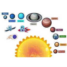 Felt Theme - Our Solar...