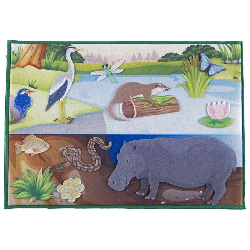 Felt Theme - Fun What lives in and around the Pond Scene  (A3 felt board included)