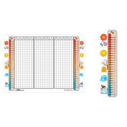 Dry Wipe - Math Board -...