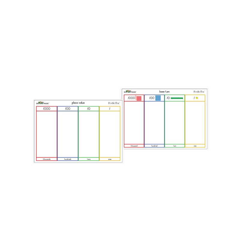 Dry Wipe - Math Board - Place Value & Base Ten D/S (A4)