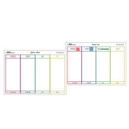 Dry Wipe - Math Board -...