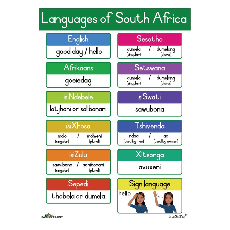 Poster - Languages of South Africa  (A2)