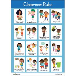 Poster - Classroom Rules (A2)