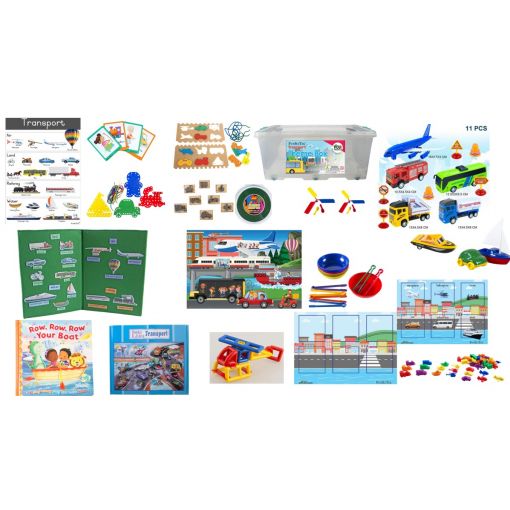 Theme Box - choose theme