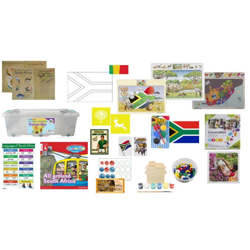 Theme Box - choose theme