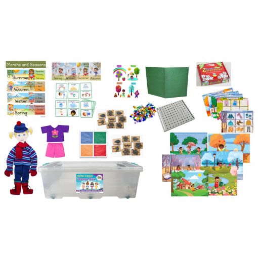 Theme Box - choose theme