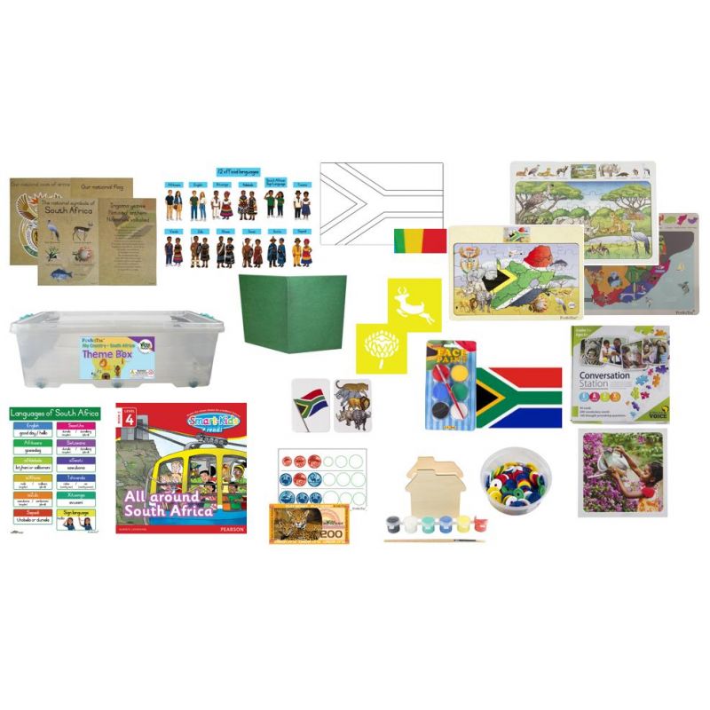 Theme Box - choose theme