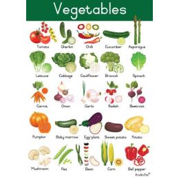 Poster - Vegetables (A2)