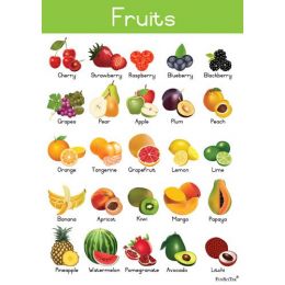 Poster - Fruit (A2)