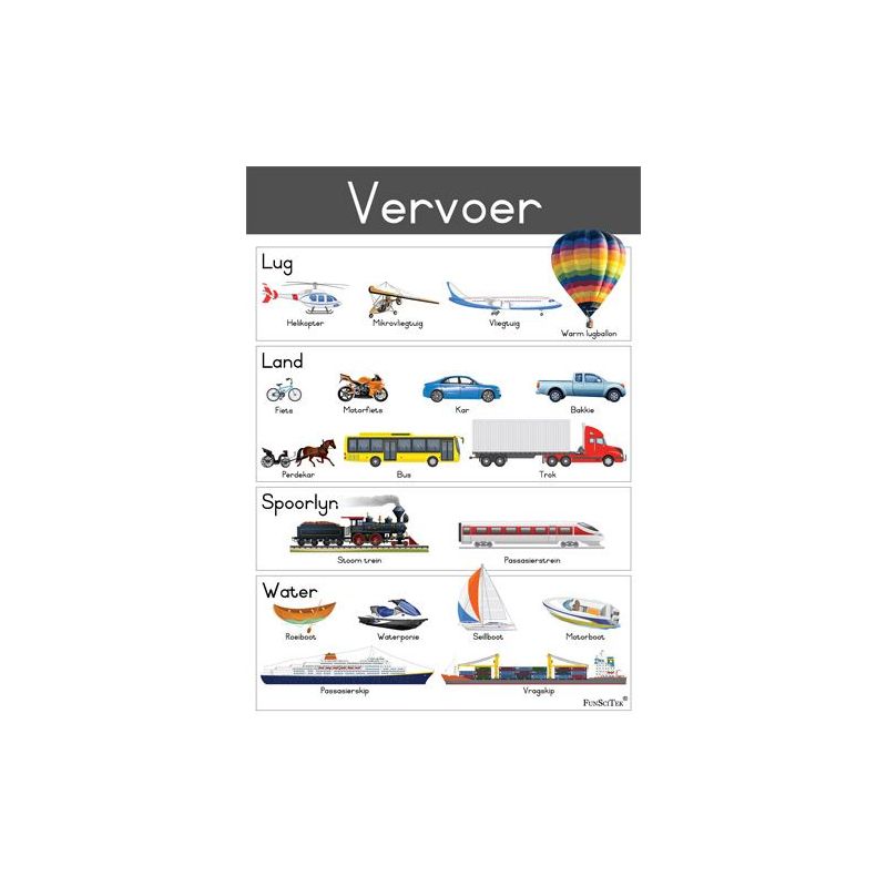 Poster - Vervoer (A2)