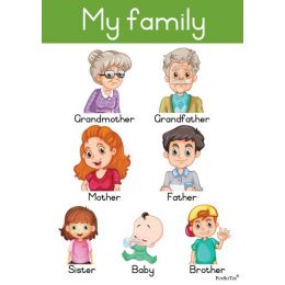 Poster - My Family (A2) -...