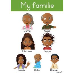 Poster - My Familie (A2) -...