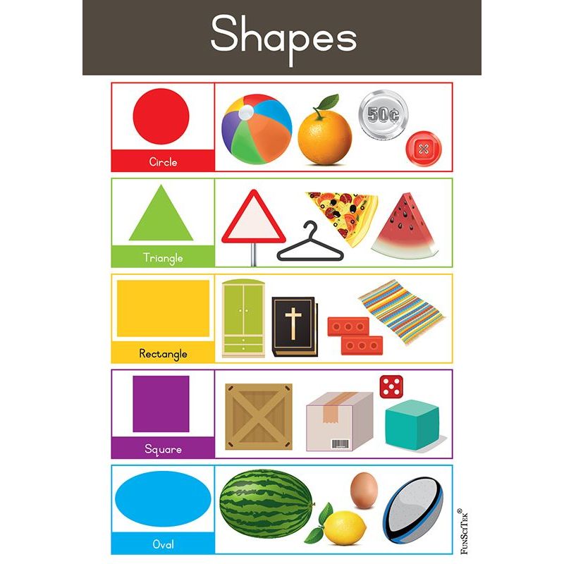 poster - shapes 3d (a2) | geometric spheres | satoytrade