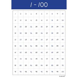 Poster - Number 1-100 (A2)