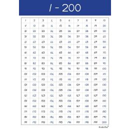 Poster - Number 1-200 (A2)