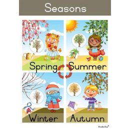 Poster - Seasons (A2)
