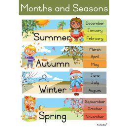 Poster - Months &  Seasons (A2)