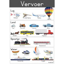 Poster Set - Assorted-Special - AFR (14pc)