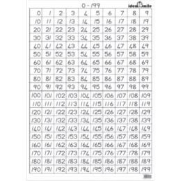 WC - Numbers 0-199 (A2) (2pc)