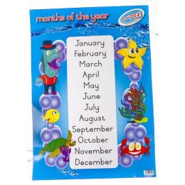 Months Of The Year - Poster