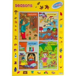 Seasons - Poster