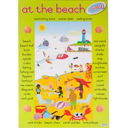 At The Beach - Poster
