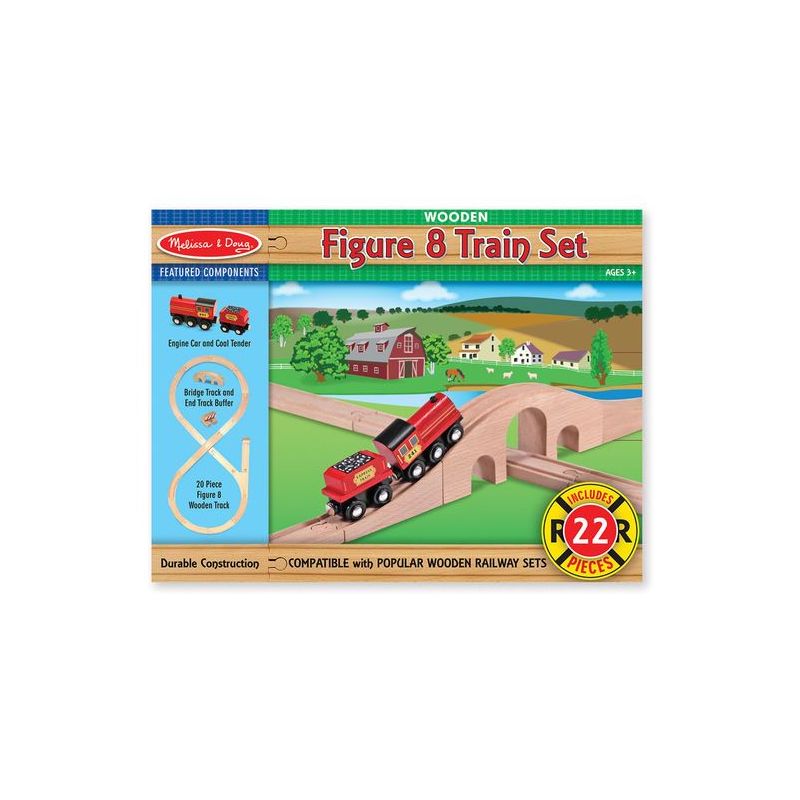 Figure 8 Train Set (22pc)