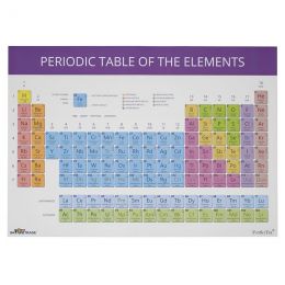 Poster - Periodic Table (A2)