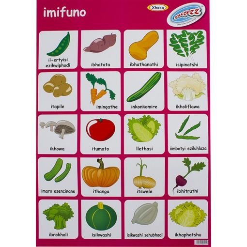 Poster - IMIFUNO - (VEGETABLES) (Xhosa)