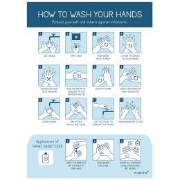 Poster - COVID-19 How to wash your hands (A3)