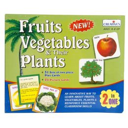 Fruits Veg & Their Plants -...