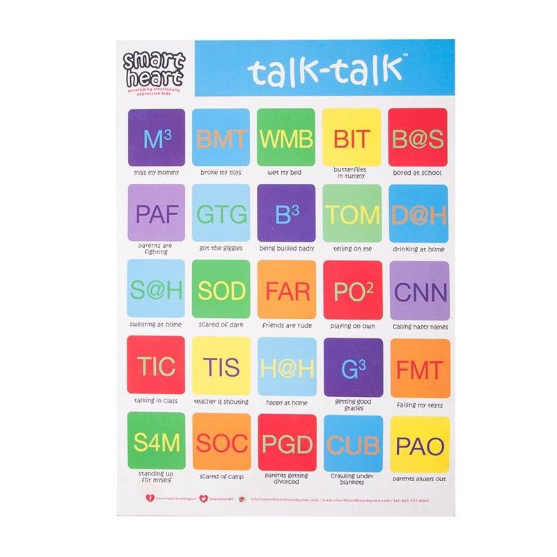 Smart Heart Chart A3 - Talk Talk (Junior)