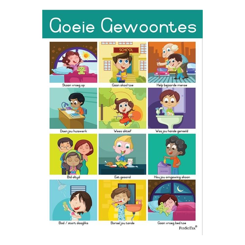 Poster - Goeie Gewoontes (A2)