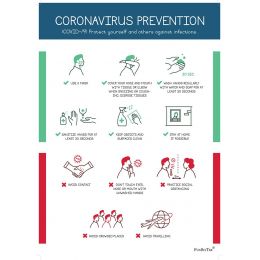 Poster - COVID-19 Prevention (A3)