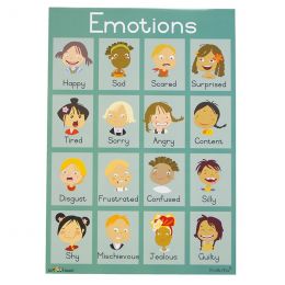 Poster - Emotions (A2)
