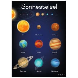 Poster - Sonnestelsel - Junior (A2)