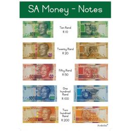 Poster - SA Money Notes (A2)