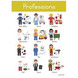Poster - Professions (Community helpers) (A2)