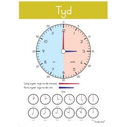 Poster - Tyd (A2)