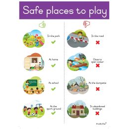 Poster - Safe Places to Play (A2)