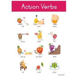 Poster - Senior - Actions (Verbs) (A2)