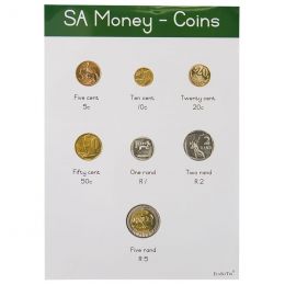Poster - SA Money Coins (A2)