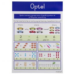 Poster - Optel (A2)