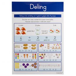 Poster - Deling (A2)